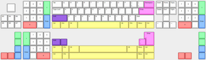 Long Boi Keyboard Kit