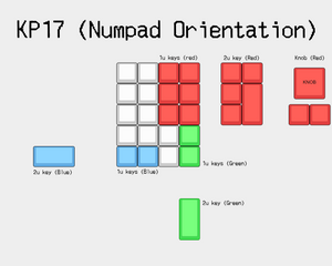 Pikatea Macro-Numpad KP17