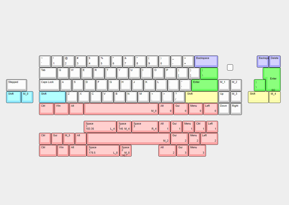 KP69 Extra PCB - Pikatea